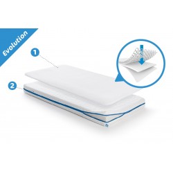 Protector + Colchón Aerosleep Safe PACK EVOLUTION para Cuna