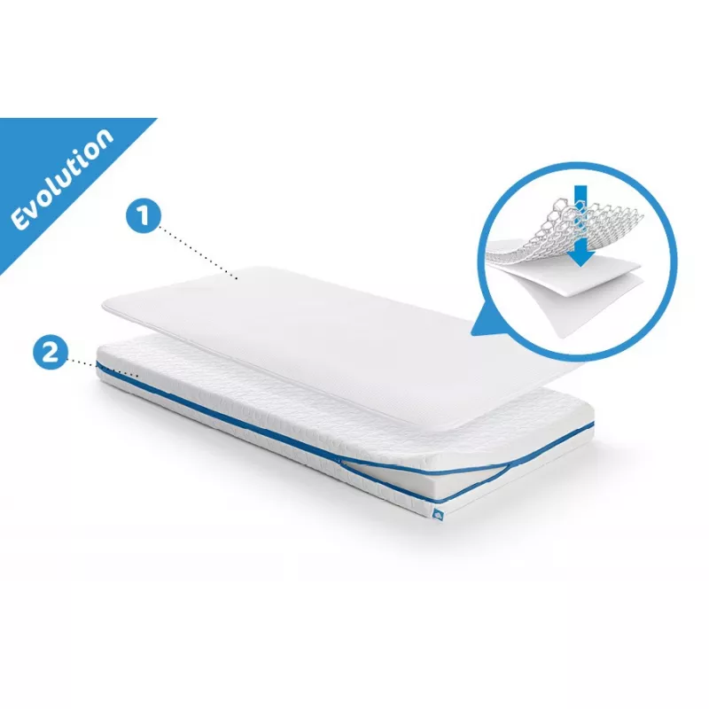 Protector + Colchón Aerosleep Safe PACK EVOLUTION para Cuna